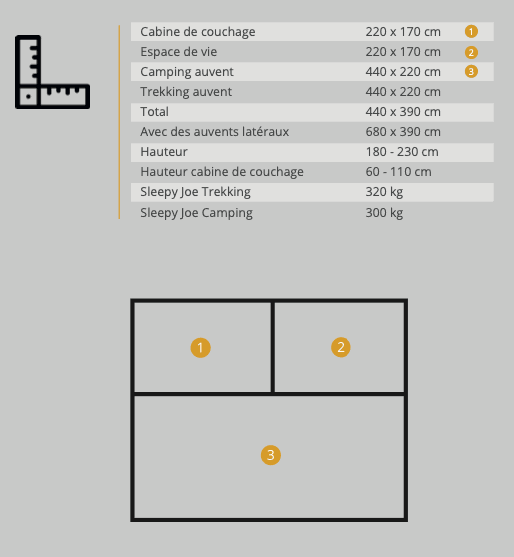 Odoo - Echantillon n°1 pour trois colonnes